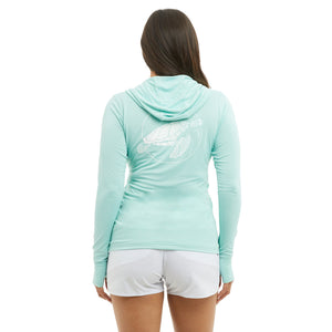 TURQUOISE